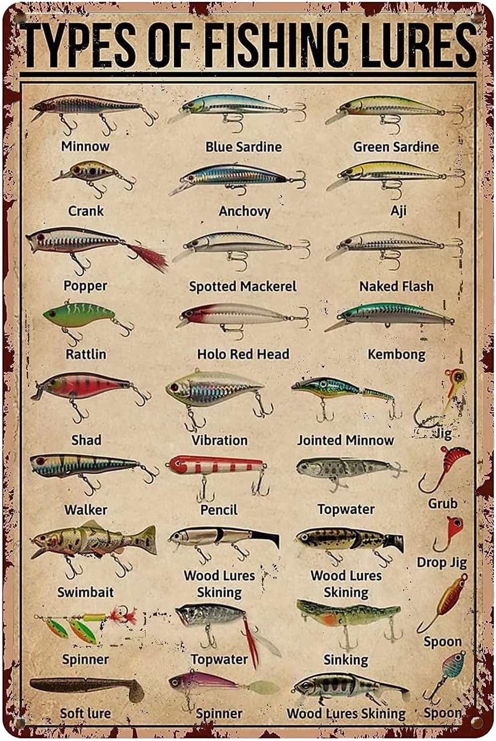 Fishing Equipment In - 1d,TYPES OF FISHING LURES Знания Винтажная