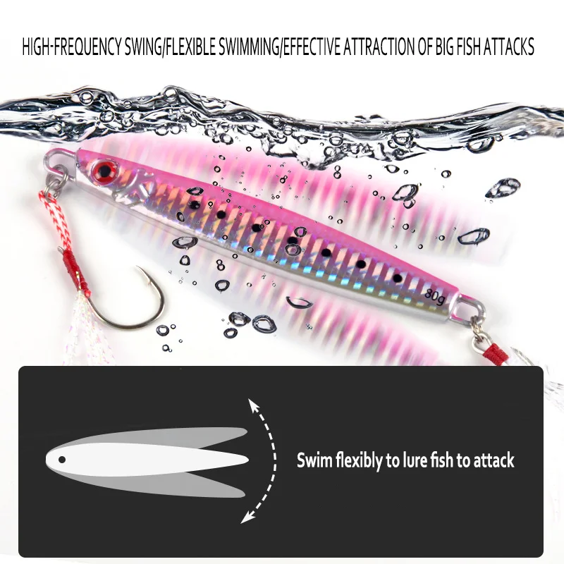 Металлический джиг 100 г 120 г – обзор и цена Fishing Equipment Deals