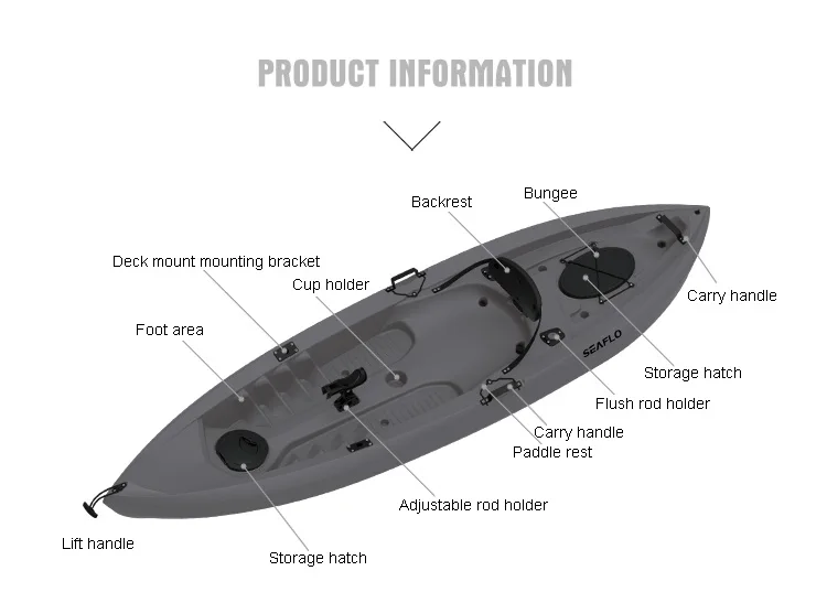 10 футов, 1 человек, пластиков – обзор и цена Fishing Equipment Storage