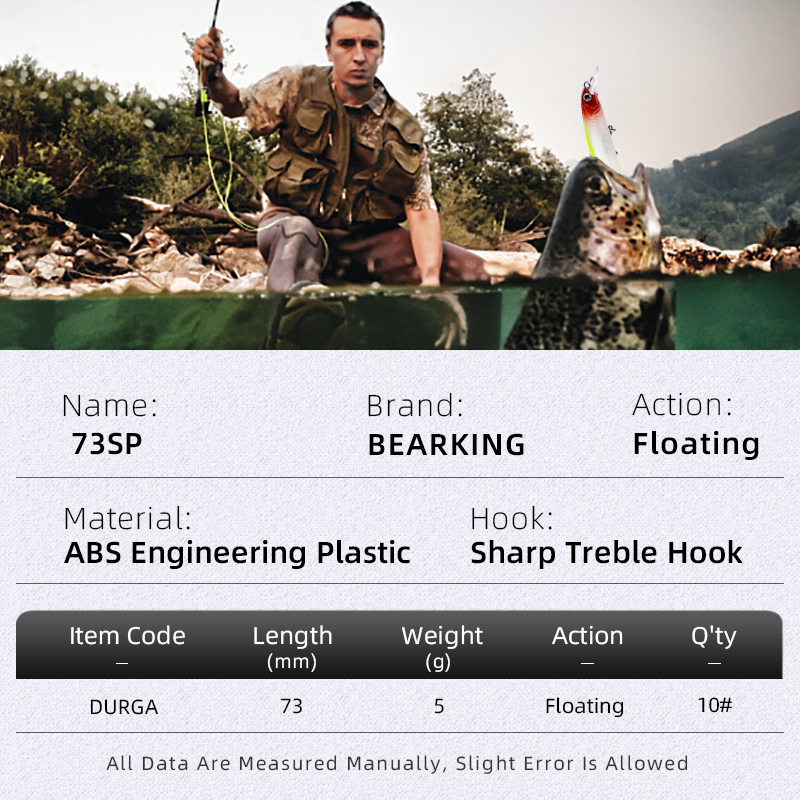 BEARKING новая модель 73 мм 5  – обзор и цена Fishing Equipment Deals