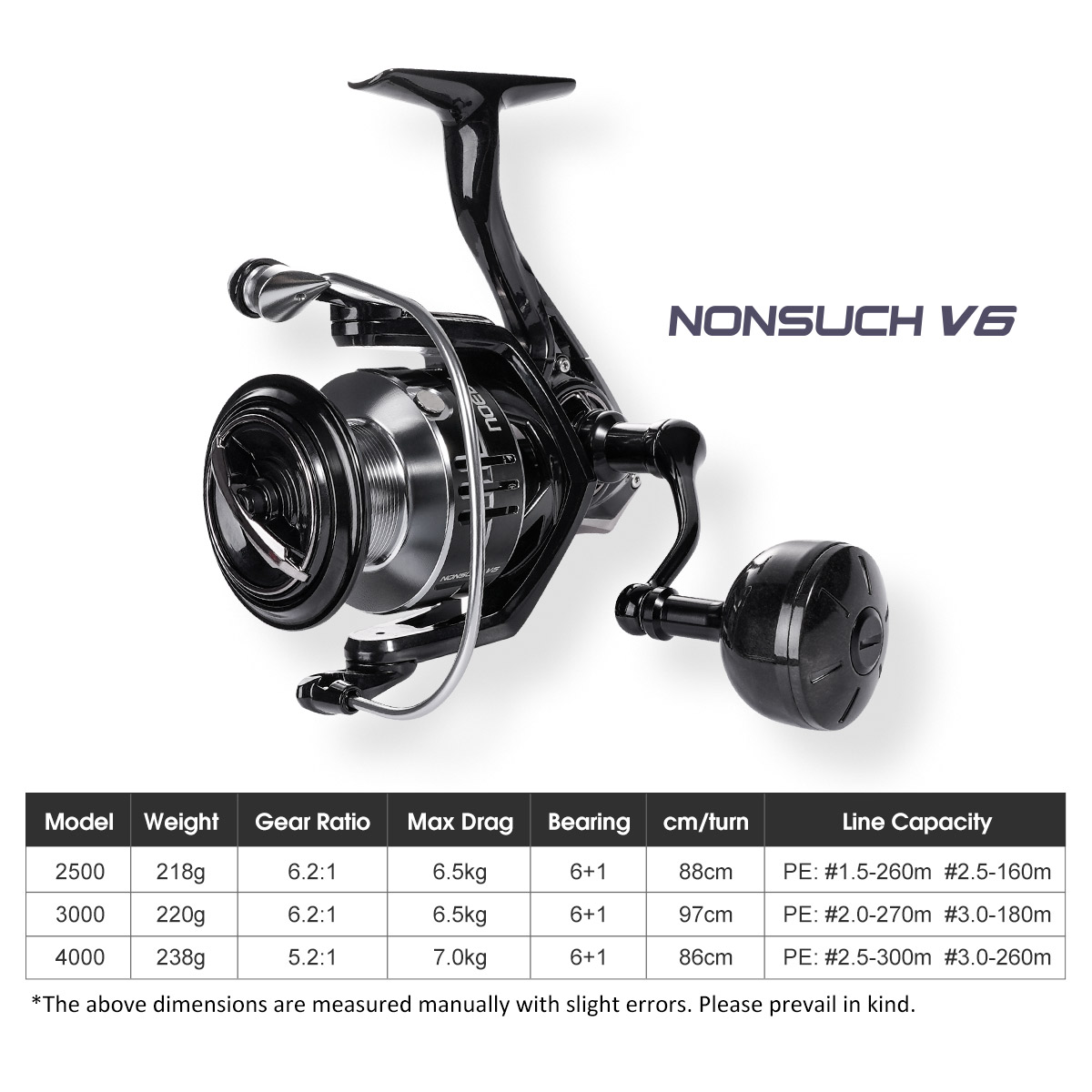 Карбоновая спиннинговая рыболо – обзор и цена Fishing Equipment Brands