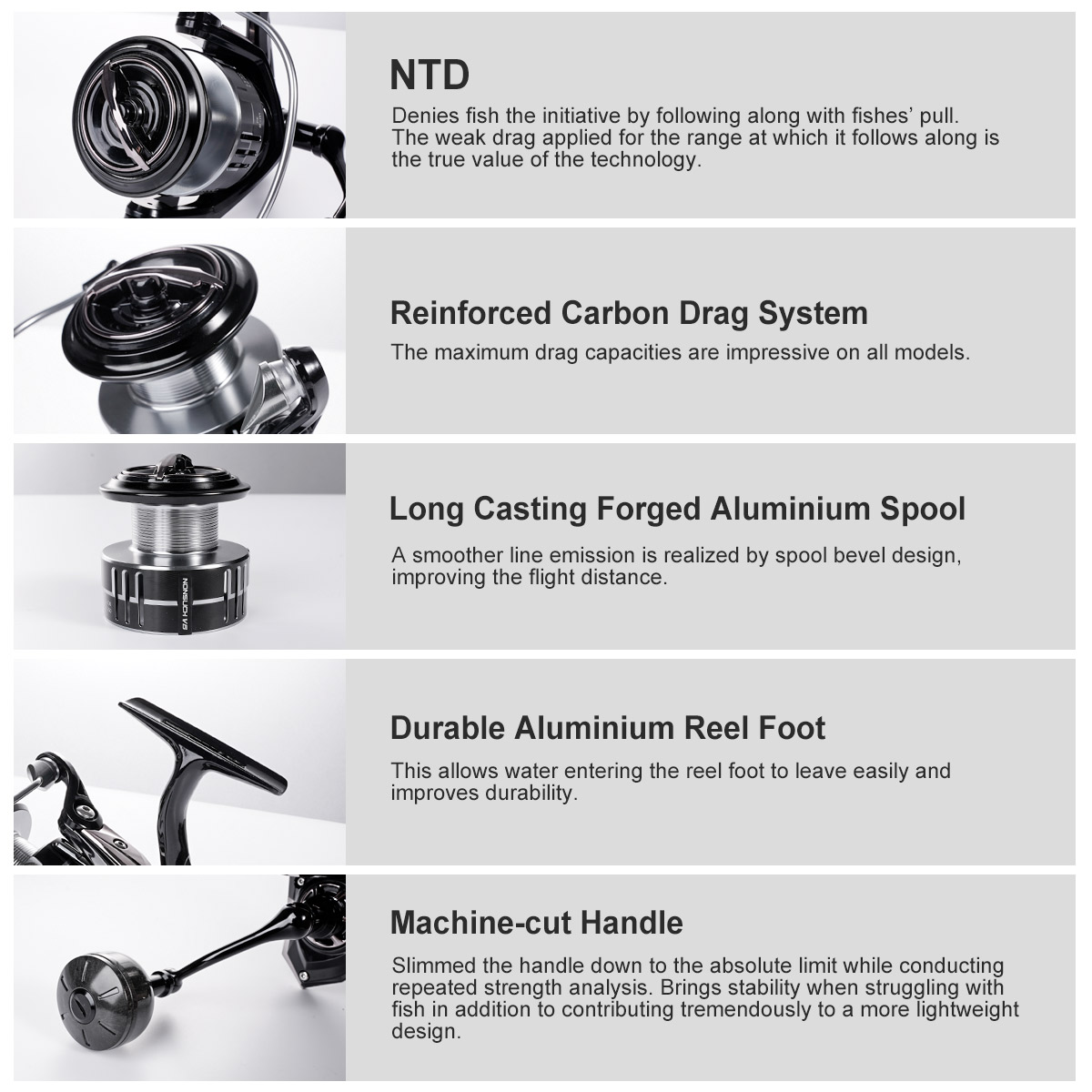 Карбоновая спиннинговая рыболо – обзор и цена Fishing Equipment Brands