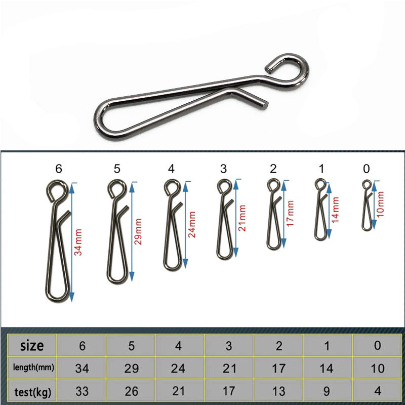 100 шт., подвеска из нержавеющ – обзор и цена Fishing Equipment Tackle
