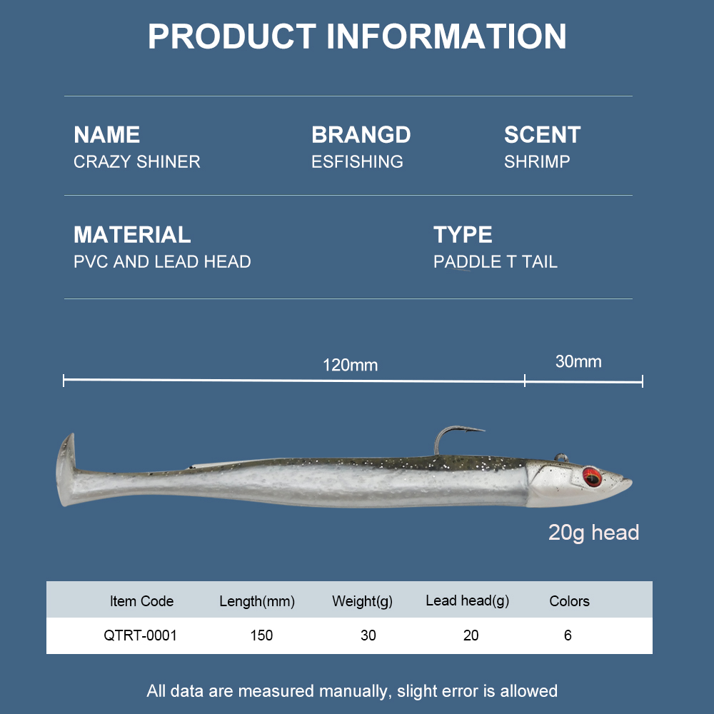 Мягкая рыболовная приманка ESF – обзор и цена Fishing Equipment Deals