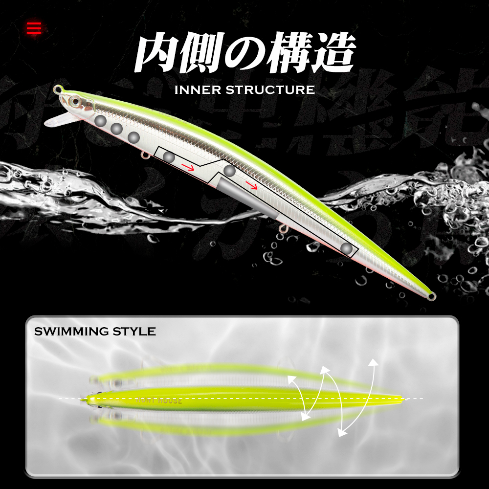 Воблер Hunthouse Sinking Tide  – обзор и цена Fishing Equipment Deals