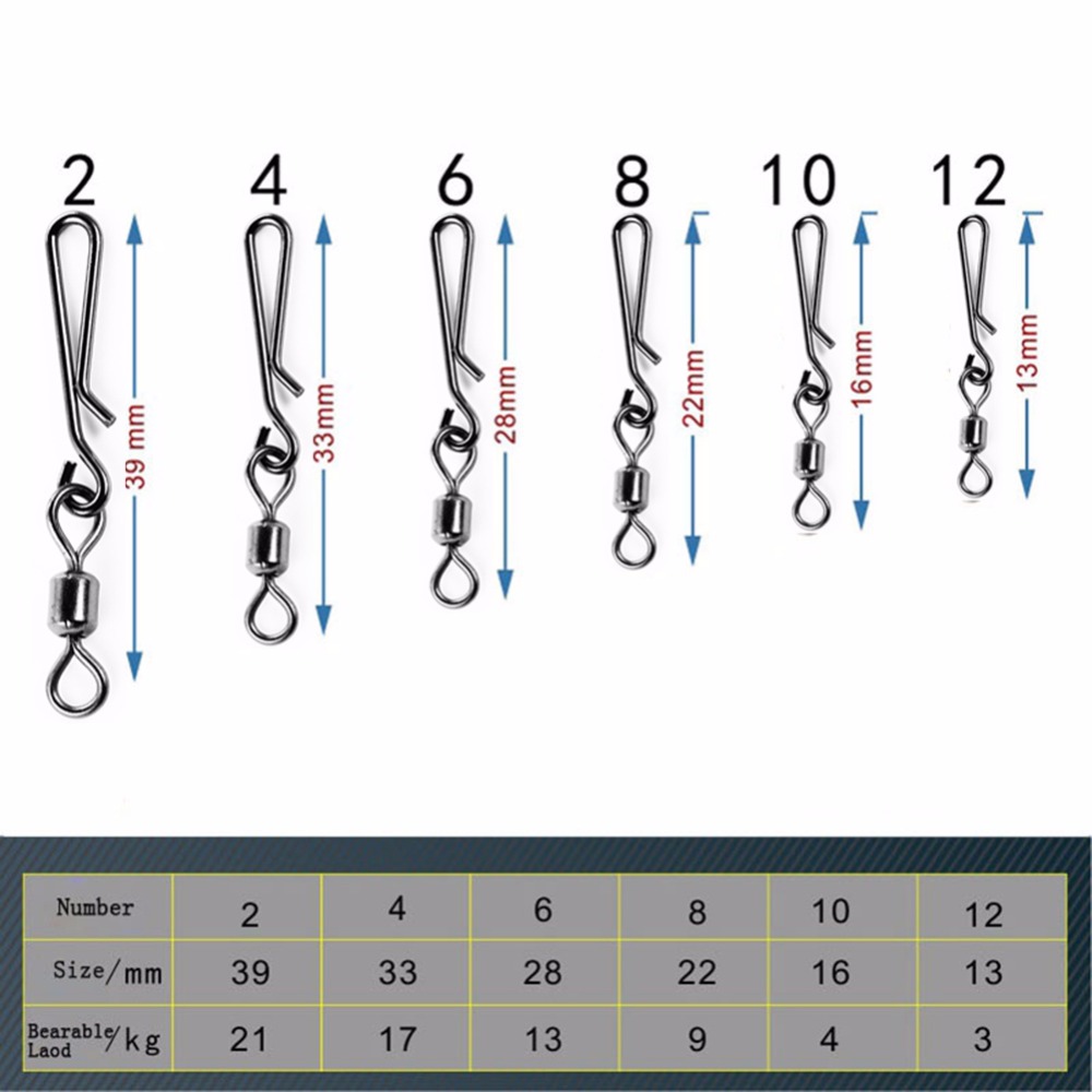 Набор рыболовных крючков, 50 ш – обзор и цена Fishing Swivel Connector